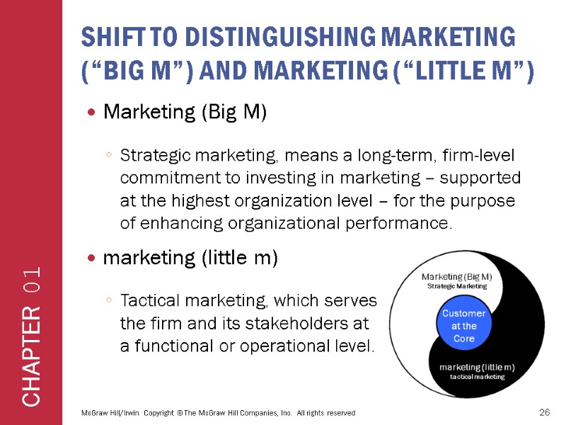 Shift to Distinguishing Marketing  (“Big M”) and marketing (“little m”) Marketing (Big M)